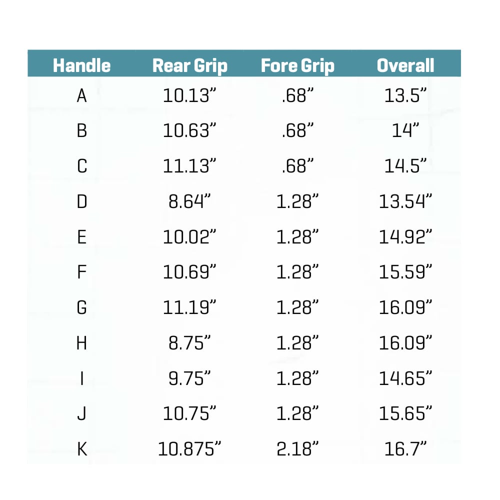 G. Loomis GLX Jig & Worm Spinning Rod GLX 802S JWR 6'8" Medium | 13026-01 - Handle Chart