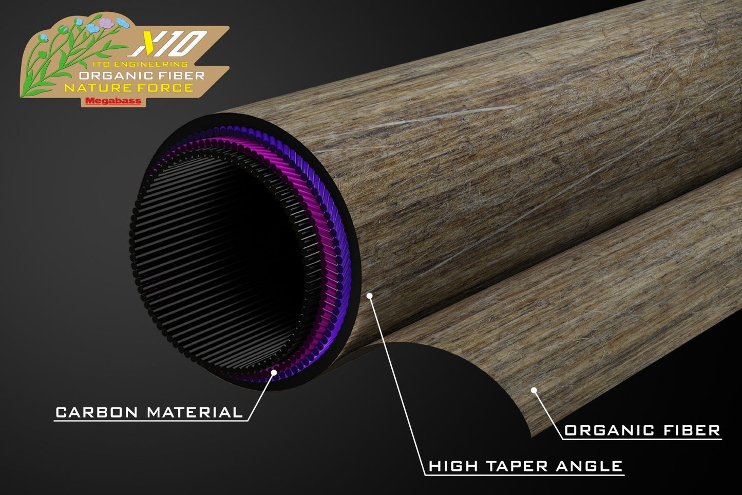 Megabass Orochi X10 Spinning Rod Yamakagashi 6'8" Light | F2.5-68XTS - Blank Construction