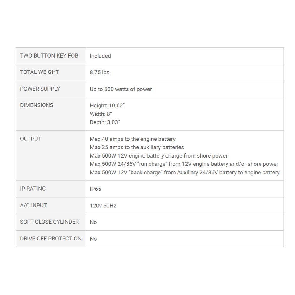 Power-Pole Charge Marine Power Manager Smart Charger | CH-500W - Specifications