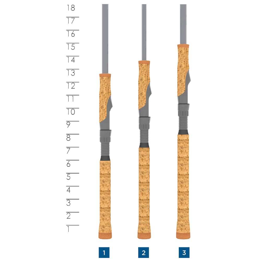 St. Croix Avid Series Spinning Rod Handle Chart