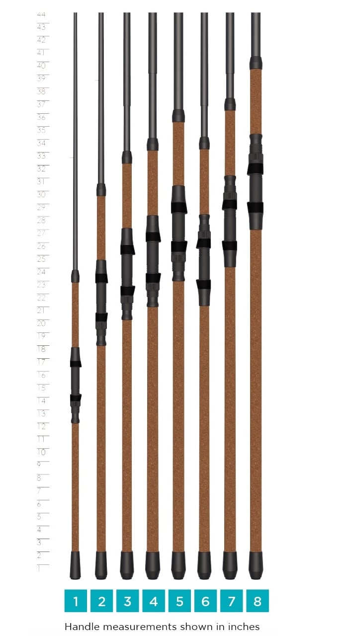 Eight fishing rod handles, including the St. Croix Avid Surf Casting Rod 11'0" Medium Heavy (VSC110MHF2), are lined up by a ruler, displaying cork grip lengths from 10 to 43 inches for maximum casting distance. Each is labeled 1 to 8 below.