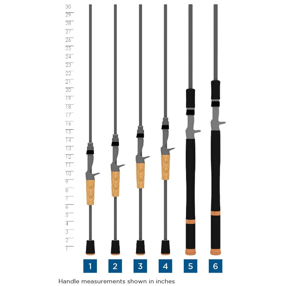 St. Croix Bass X Casting Rods Handle Chart
