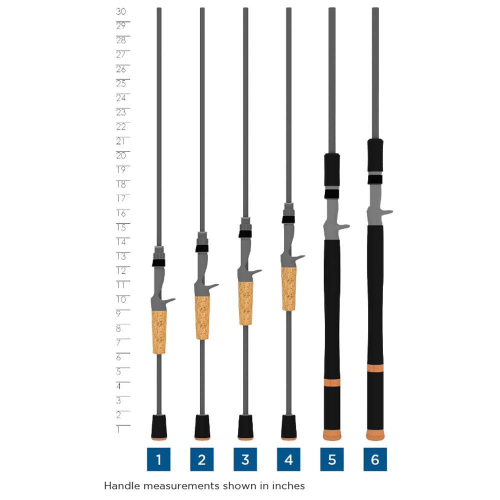 St. Croix Bass X Casting Rods Handle Chart