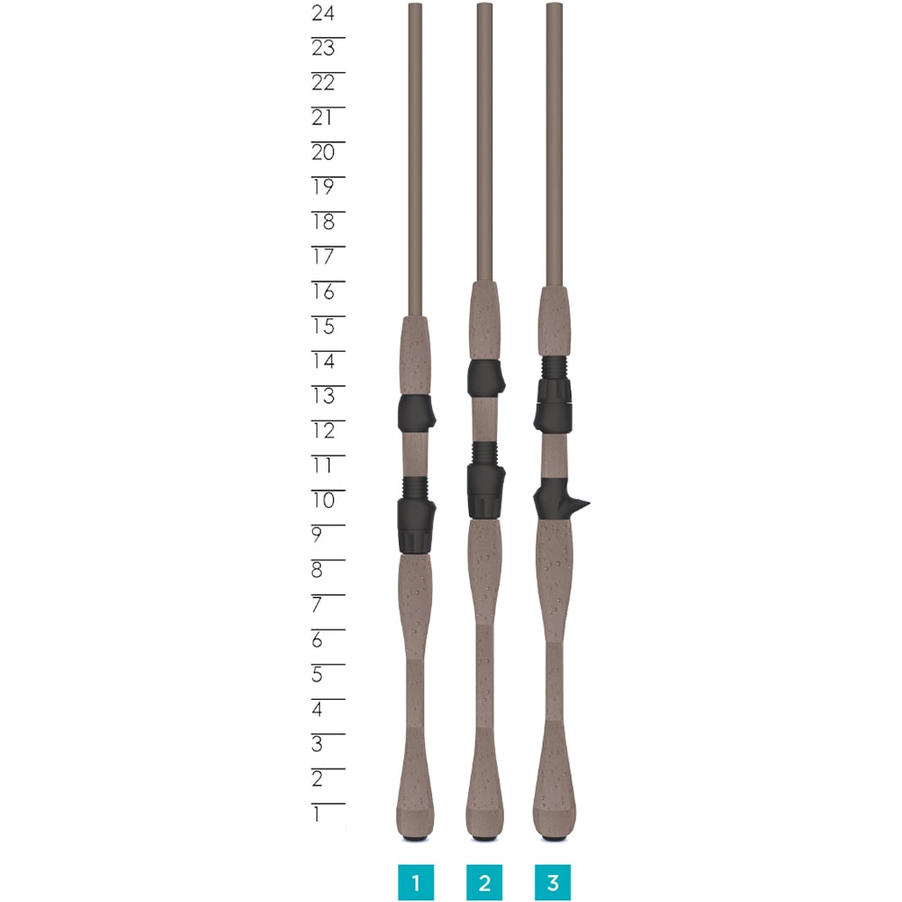 Three fishing rod handles, including the St. Croix Legend Xtreme Inshore Spinning Rod 7'0” Medium Heavy (XSS70MHF) by St. Croix, are displayed side by side in front of a vertical ruler marked 1–24, with blue numbers 1–3 below each handle.