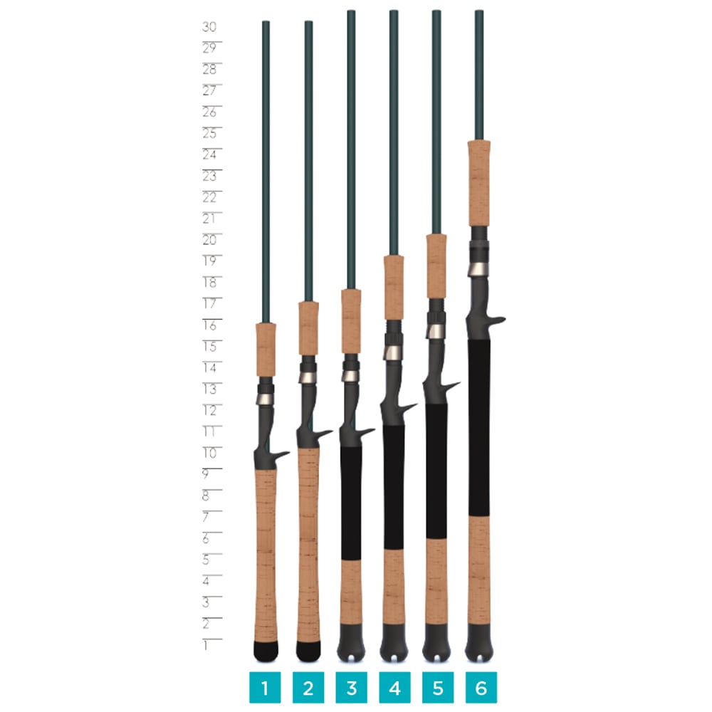 Six fishing rods, including the St. Croix Mojo Inshore Casting Rod 7'6" Medium Heavy (JIC76MHF), are displayed side by side before an inch-marked vertical ruler, numbered 1–6, each with cork handles and black reel seats.
