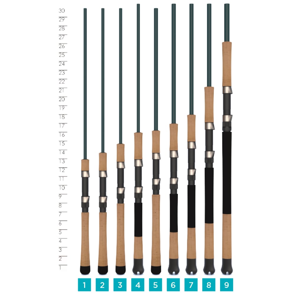 The 7'11" St. Croix Mojo Inshore Spinning Rod (Medium, JIS711MF) stands among nine vertically lined rods before a 0–30 inch height chart, each labeled with a blue number from 1 to 9 at the base.