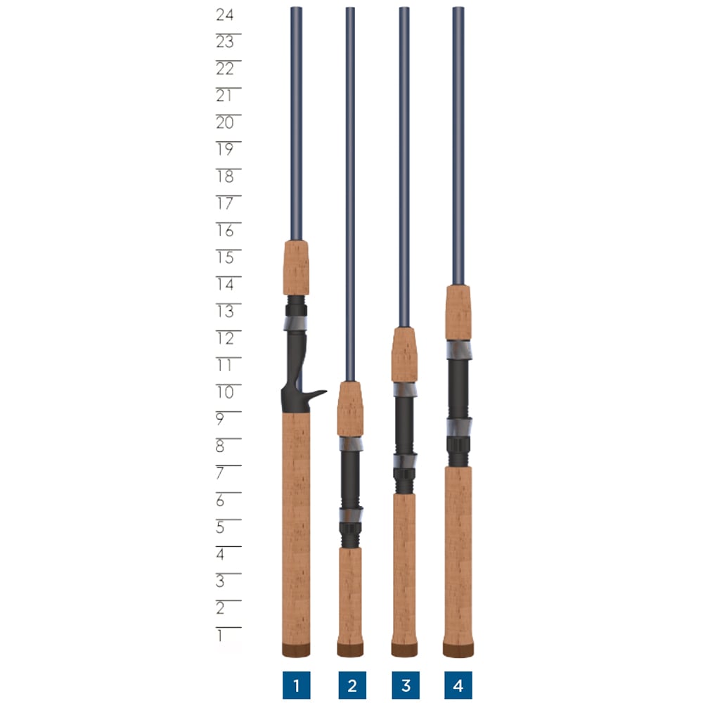 Four St. Croix Triumph Travel Spinning Rods, models 1 to 4, increase in length from left to right. The TSR66MHF4 version is ideal for mobile anglers with a convenient measuring scale on the left side.
