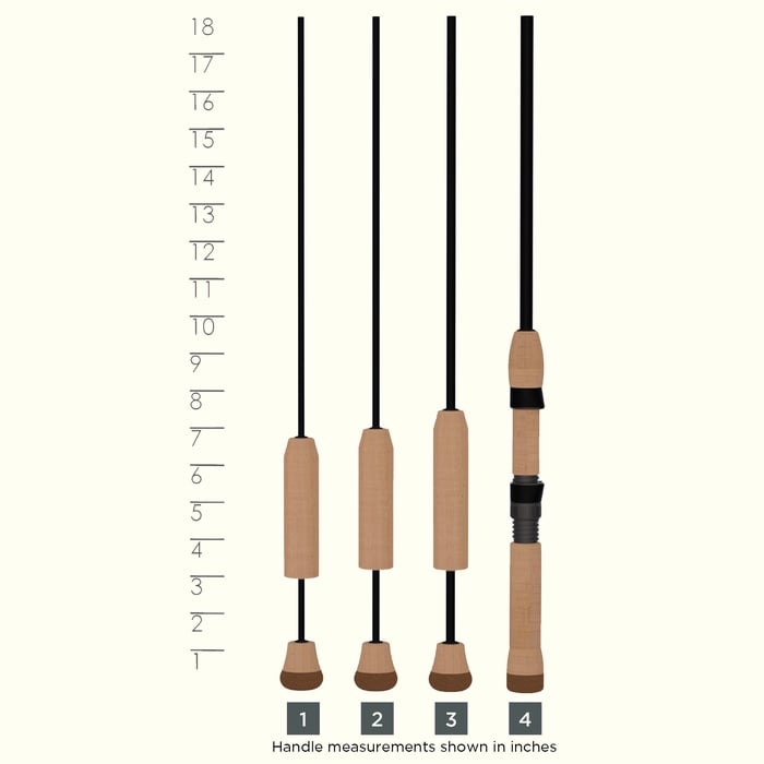 Four St. Croix fishing rod handles, including the Croix Custom 42" Medium Heavy Apex Predator Ice Rod (CI42MHM), are displayed in varying shapes and lengths beside a vertical inch ruler (7–18), labeled 1 to 4 for ice performance comparison.