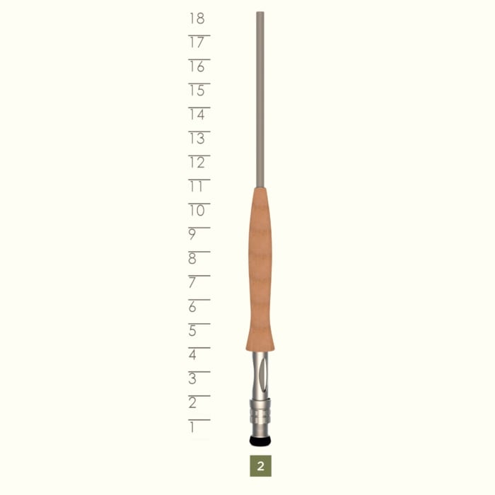 A St. Croix High Stick Drifter 9'6" 4wt Fly Rod handle and reel seat are vertically aligned next to a scale numbered 1–18, with the handle at number 2—ideal for Streamer Rods.