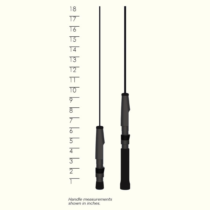 The St. Croix Legend Black Ice 30" Light Ice Rod (LBI30L) is displayed beside another rod against an inch scale from 1 to 18; each handle offers different lengths and thicknesses for ice anglers’ preferences.