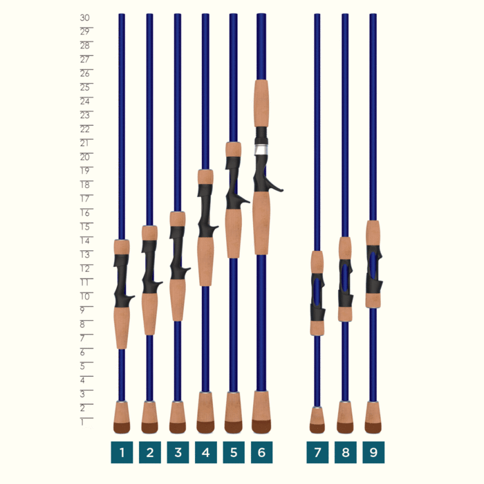 St. Croix Legend Tournament 6'10" Medium Shaky Head Casting Rod | LBC610MXF
