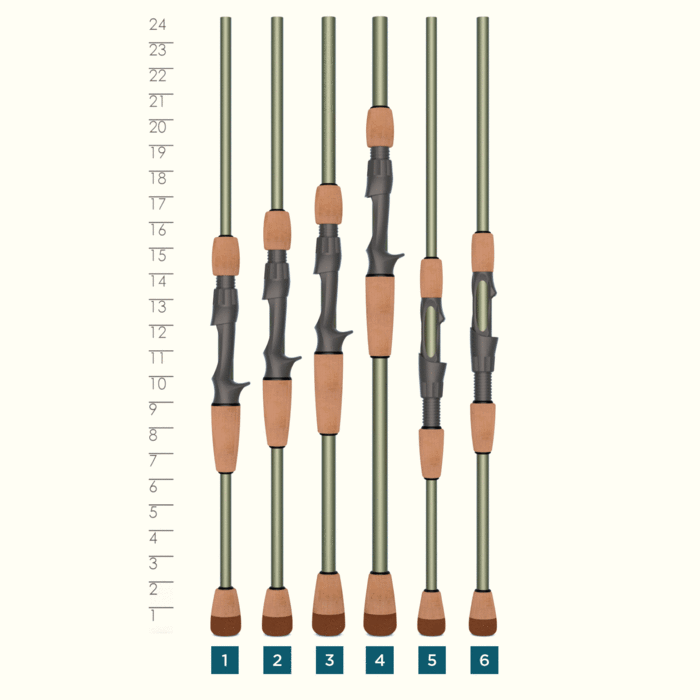 Six St. Croix Legend X 6'10" Medium Casting Rod handles (XLC610MXF) are lined up vertically beside a 0-24 inch ruler, each labeled from 1 to 6 at the bottom.