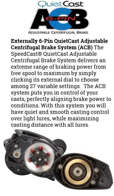An ad for the Lew’s Tournament Pro LFS 8.3:1 Casting Reel (TP1XHA) on the LFS platform shows the logo, description, and an image of the black reel, highlighting advanced features like fine casting control for anglers.