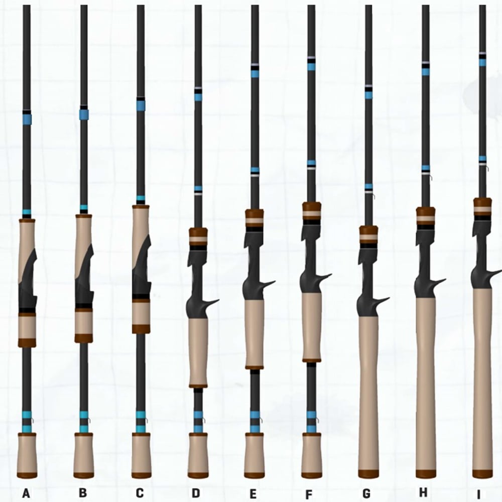 An illustration shows nine fishing rods, labeled A to I, featuring black bodies, cork handles, and blue accents. They incorporate Spiral X technology similar to the G. Loomis NRX+ Jig & Worm Casting Rod. The handle designs and reel seat positions vary against a light gray background with faint grid lines.