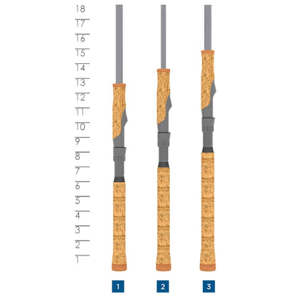St. Croix Avid Series Spinning Rod Handle Chart