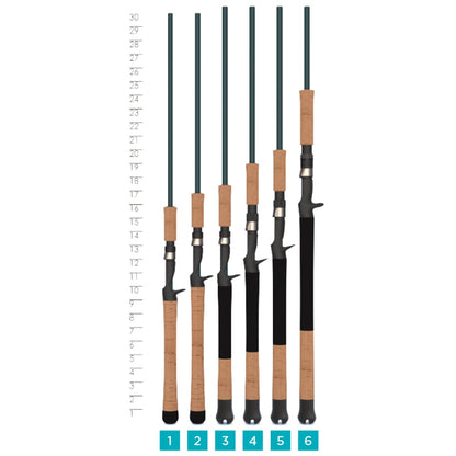 St. Croix Mojo Inshore Casting Rod 7'6" Medium Heavy | JIC76MHF