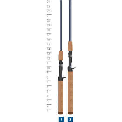 St. Croix Triumph Casting Rod 6'6” Medium | TCR66MF