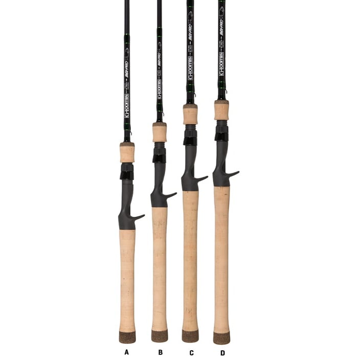 imx_pro_MBR_CR_casting_handle_chart