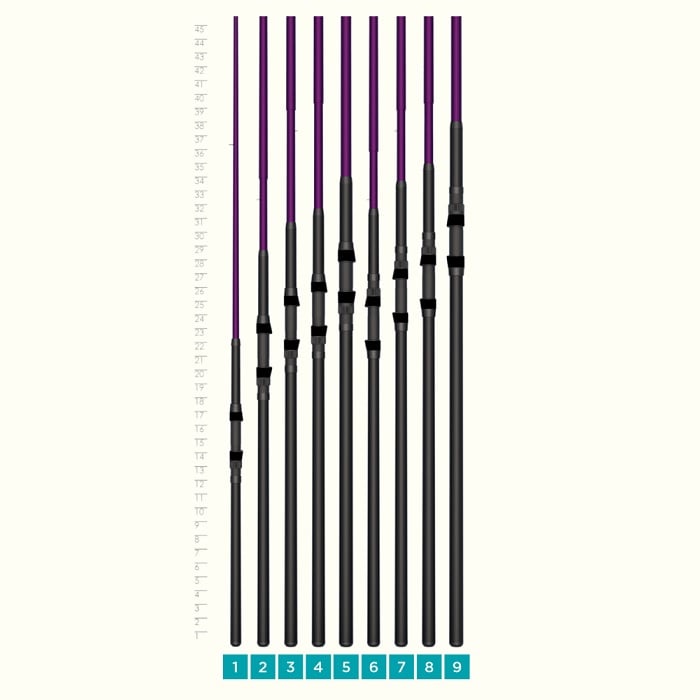 St. Croix Mojo Surf 12'0" Heavy 2 Piece Casting Rod | MSC120HMF2