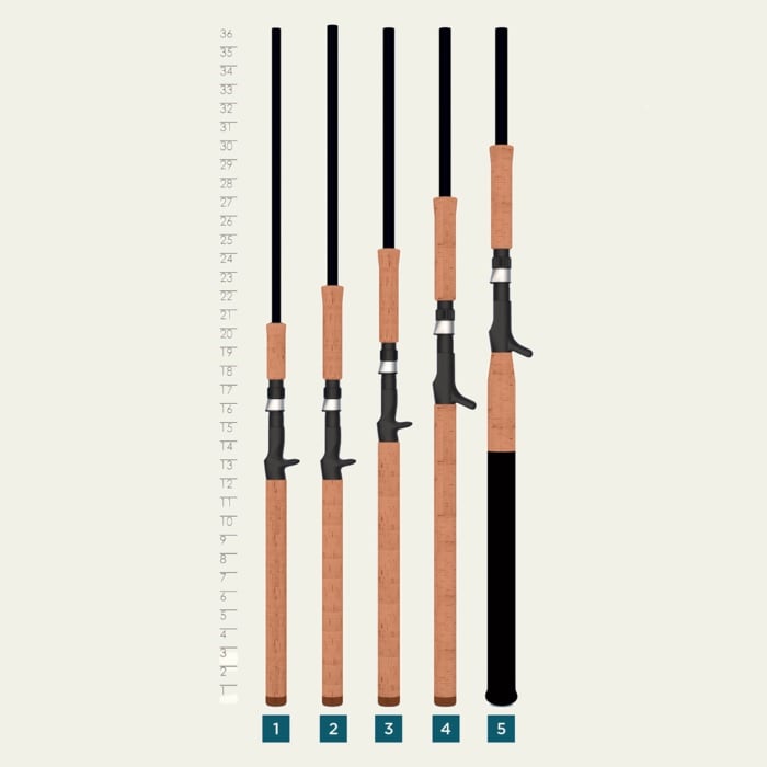 St. Croix Premier Musky 8'0" Heavy Casting Rod | PM80HF